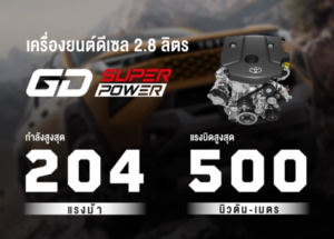 travo-overland4-2-300x215 เปิดสเปค Hilux Travo Overland