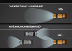 travo-overland6-6-300x215 เปิดสเปค Hilux Travo Overland