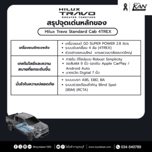 travo-standard-8-300x300 รีวิว Hilux Travo Standard Cab 4TREX