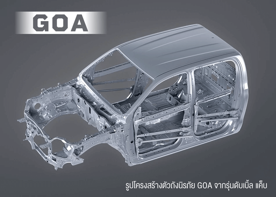 travo-standard2-3 เปิดสเปค Hilux Travo Standard  ทราโว่ 2025