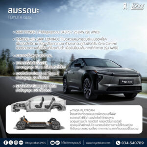 สเปค-bz4x-1-300x300 เปิดสเปค Toyota bZ4X รถไฟฟ้า 100% จากโตโยต้า
