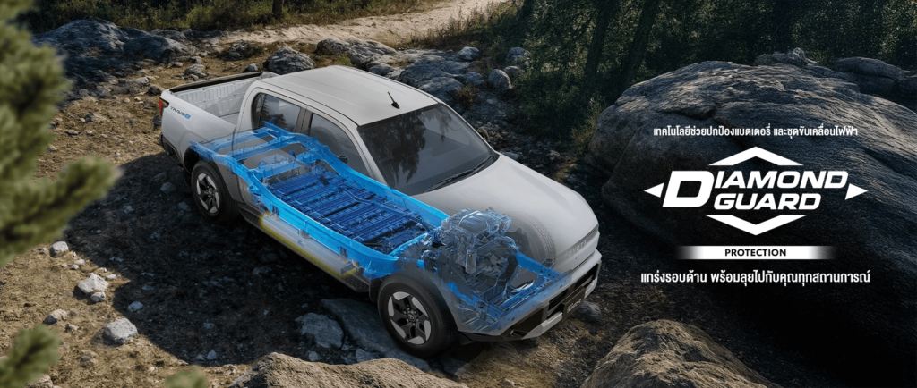 สเปค-travo-e-6-1024x434 เปิดสเปค Hilux Travo-e