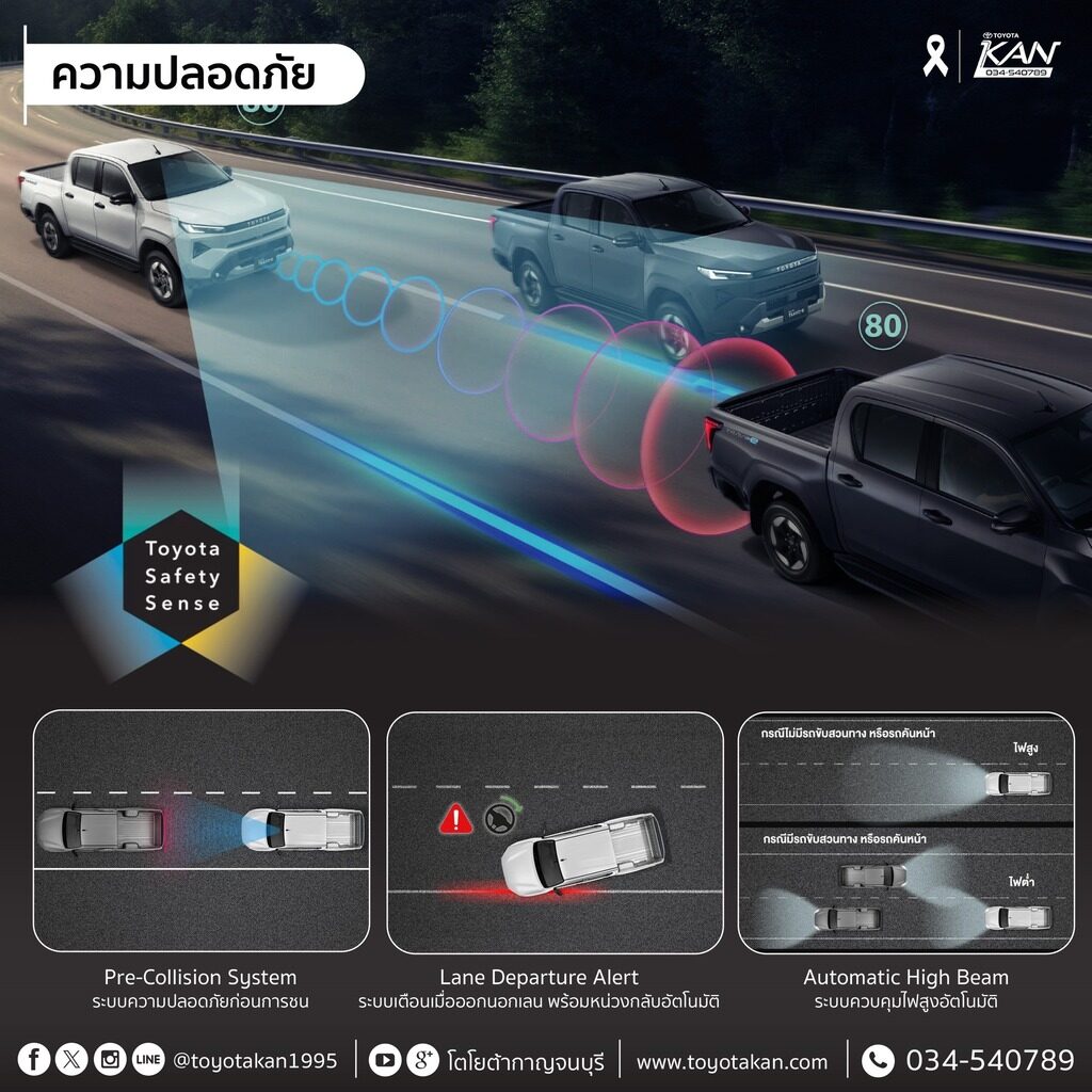 สเปค-travo-e-7-1024x1024 เปิดสเปค Hilux Travo-e ทราโว่2025