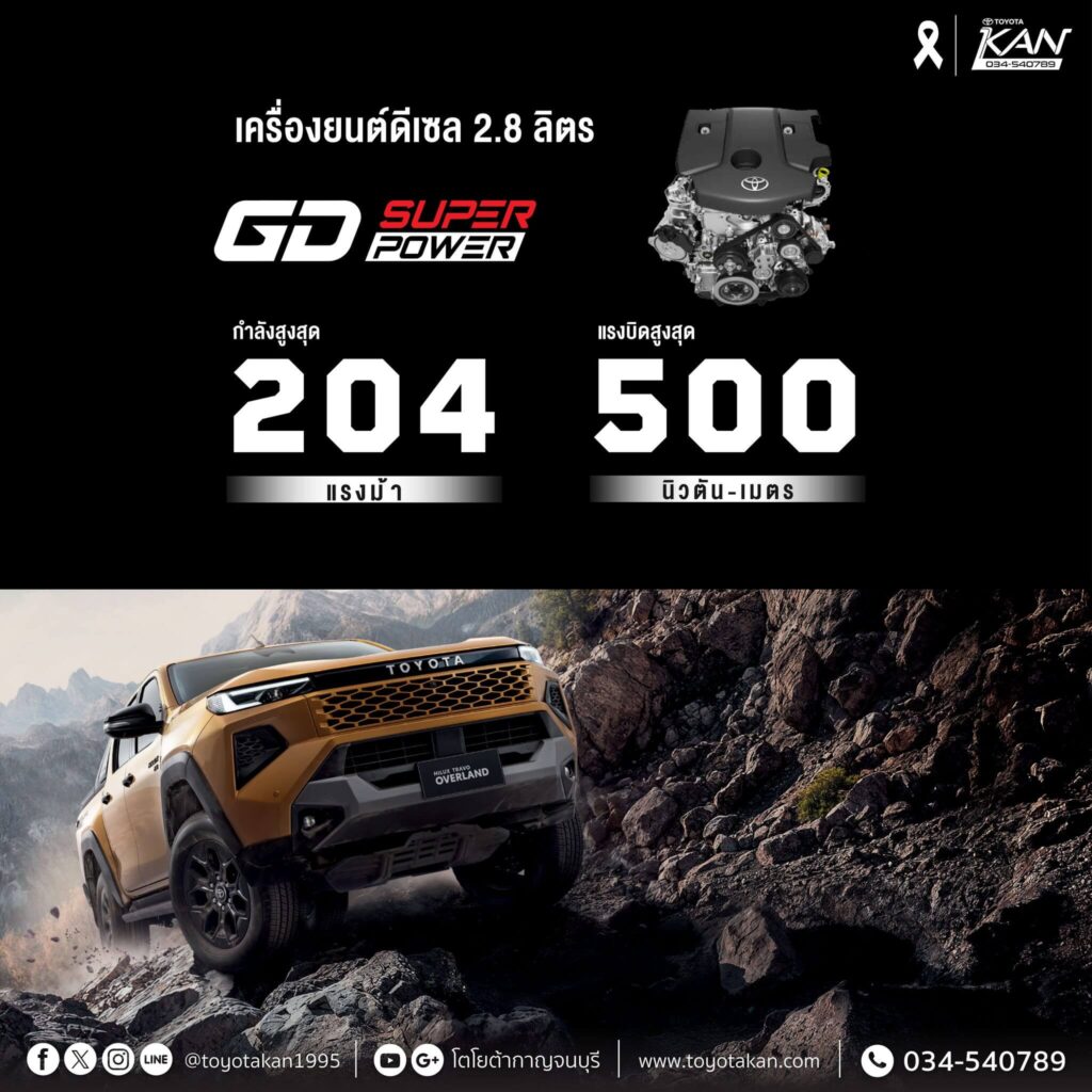 สเปค-travo-overland-5-1024x1024 เปิดสเปค Hilux Travo Overland ทราโว่ 2025