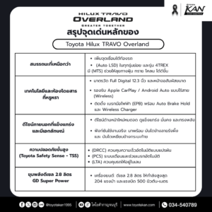 สเปค-travo-overland-7-300x300 รีวิว Toyota Hilux Travo Overland ไฮลักซ์ ทราโว่ โอเวอร์แลนด์