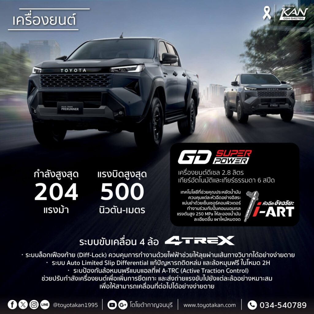 สเปคtravo-prerunner-1-1024x1024 เปิดสเปค Toyota Travo Prerunner