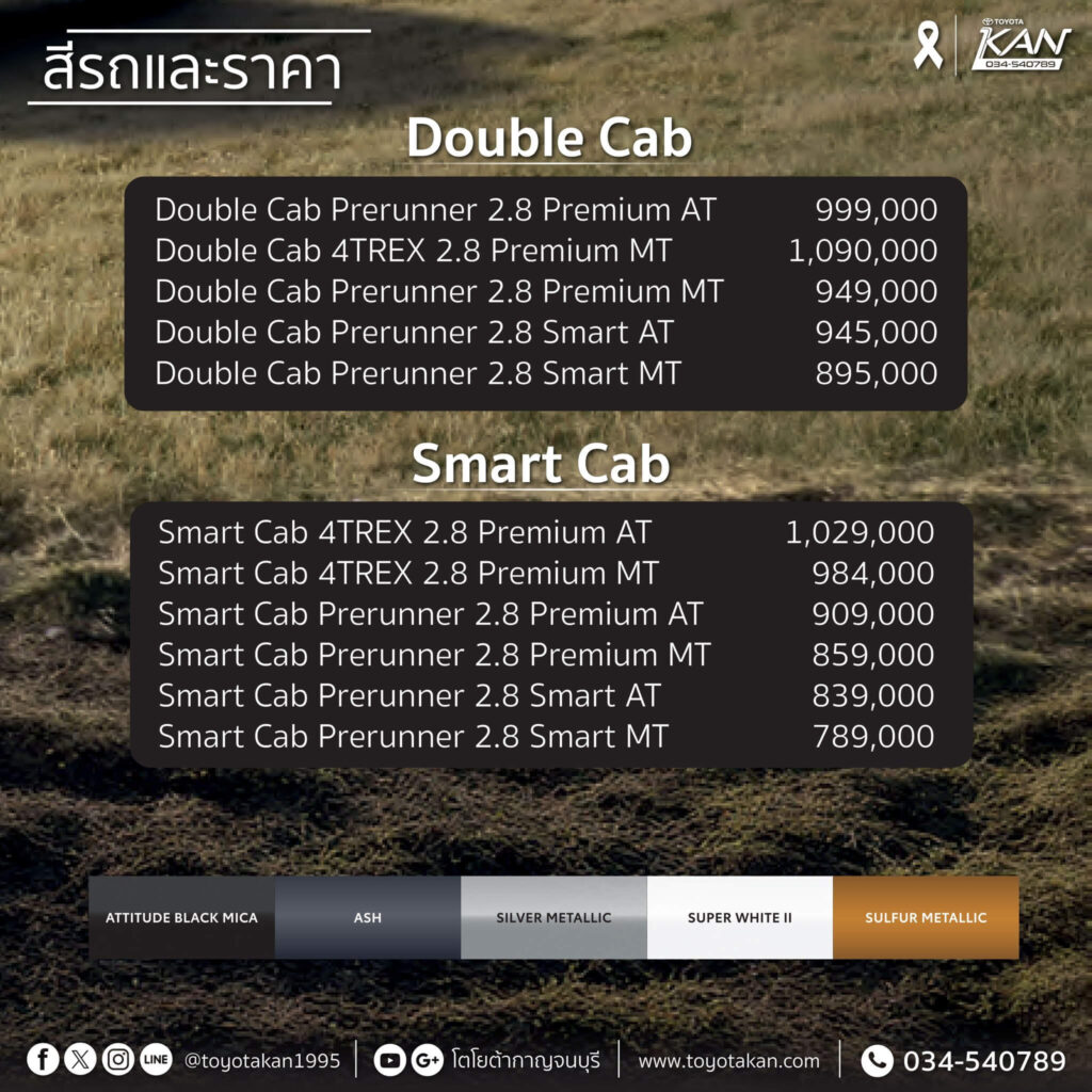 สเปคtravo-prerunner-4-1024x1024 เปิดสเปค Toyota Travo Prerunner
