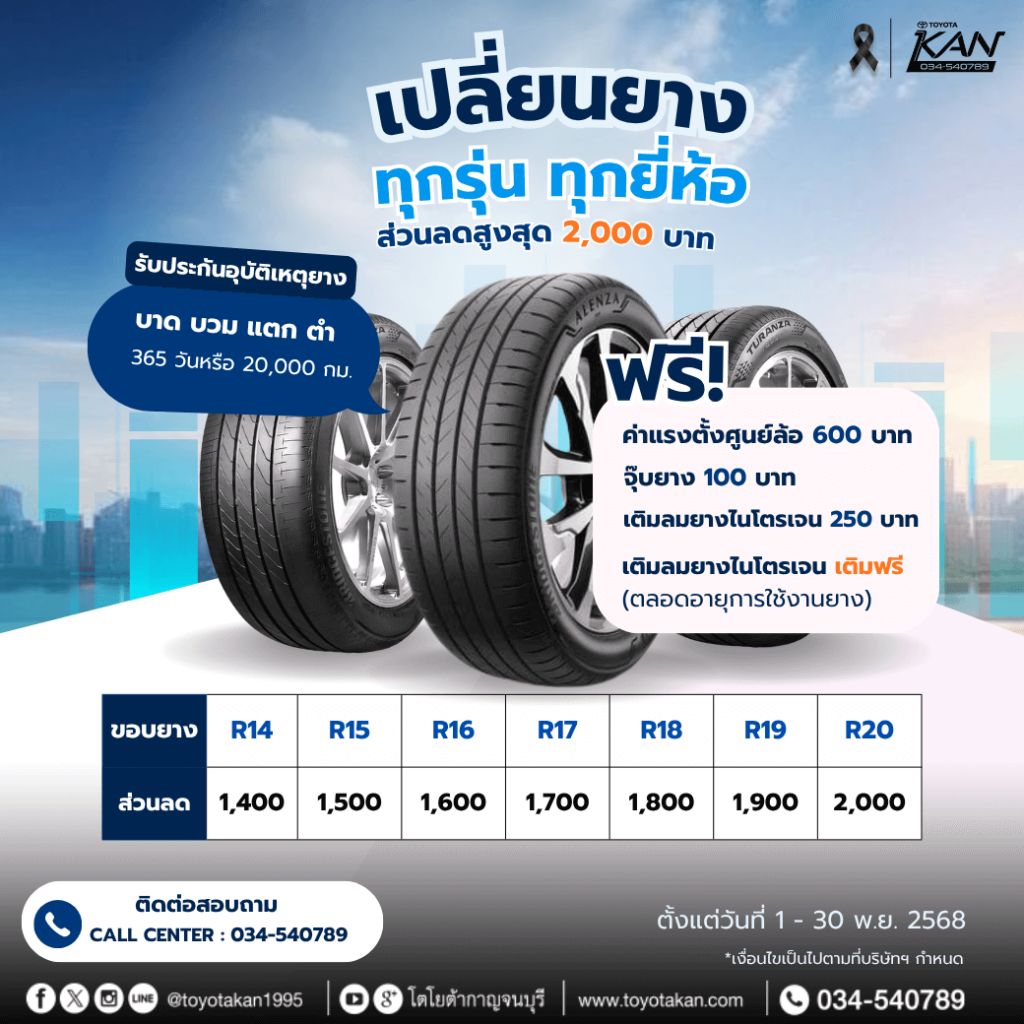 โปรบริการ-เดือนพฤศจิกายน-2568-12-1-1024x1024 โปรโมชั่นบริการหลังการขาย เดือนพฤศจิกายน