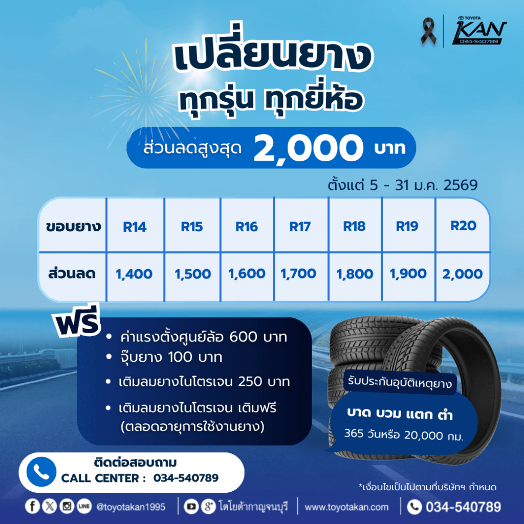 โปรโมชั่นบริการ-เดือนมกราคม-2569-6-1024x1024 โปรโมชั่นบริการหลังการขาย เดือน มกราคม