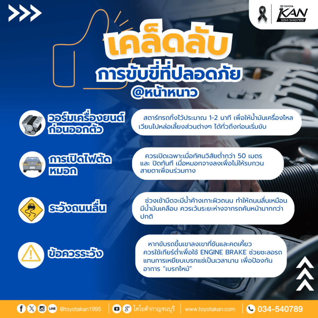 5จุดเช็กรถช่วงหน้าหนาว-1024x1024 5จุดเช็กรถสำคัญในช่วงหน้าหนาว