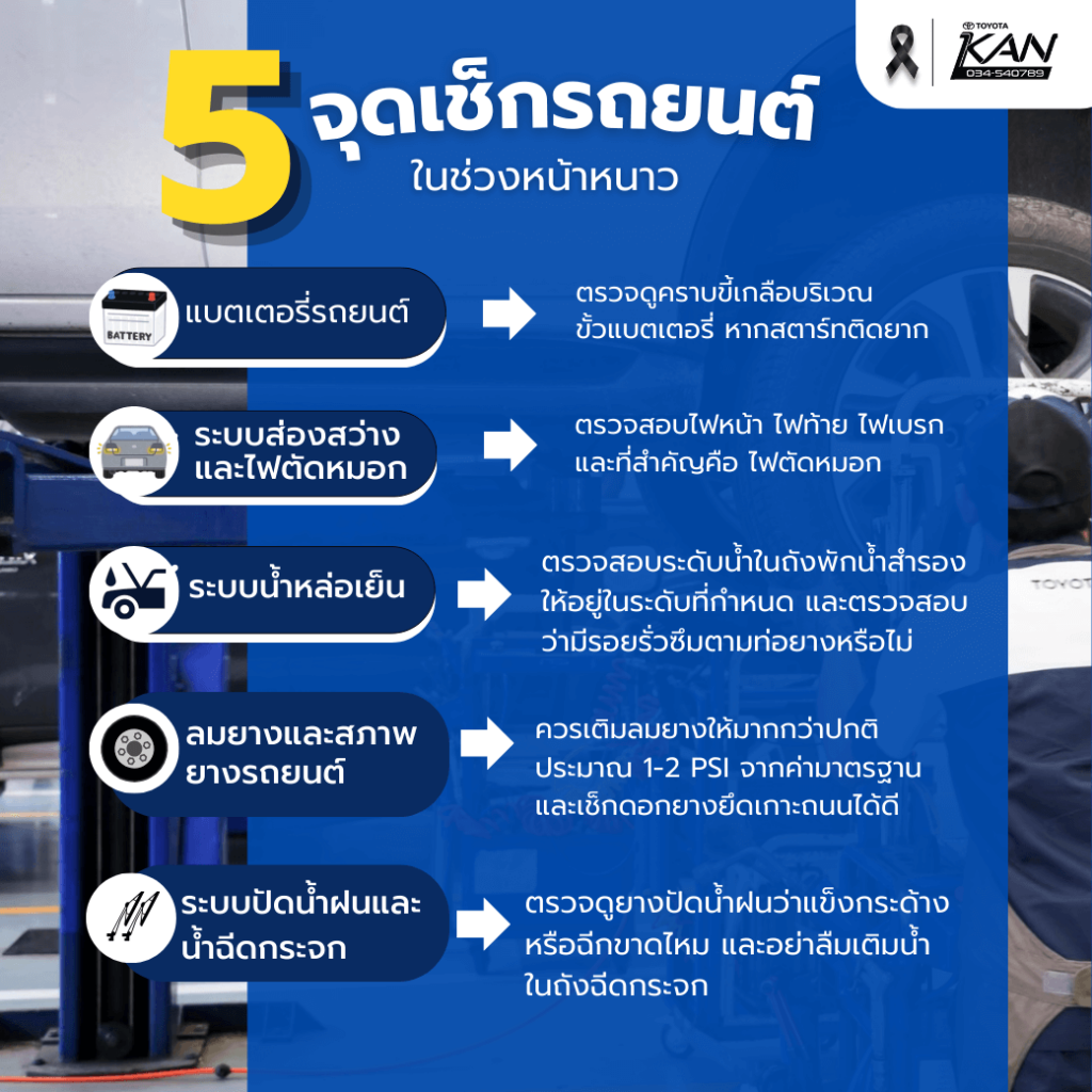 จุดเช็กรถช่วงหน้าหนาว-1024x1024 5จุดเช็กรถสำคัญในช่วงหน้าหนาว