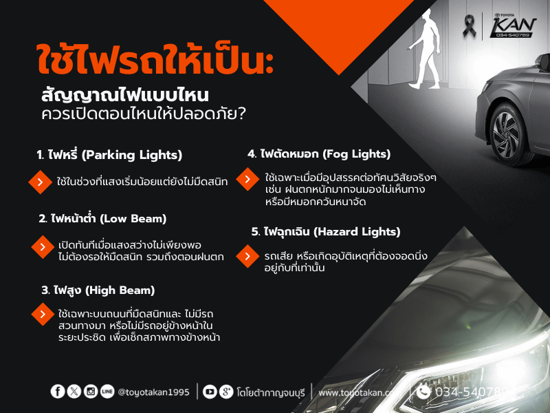 ใช้ไฟหน้ารถให้ถูกต้อง ใช้ไฟรถให้เป็น: ควรเปิดตอนไหนถึงจะปลอดภัย
