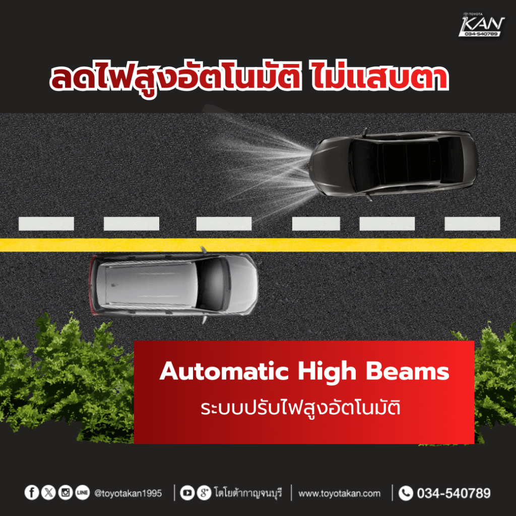 TOYOTA-SAFETY-SENSE-1-2-1024x1024 Toyota Safety Sense เทคโนโลยีความปลอดภัยที่คนใช้รถไว้วางใจ