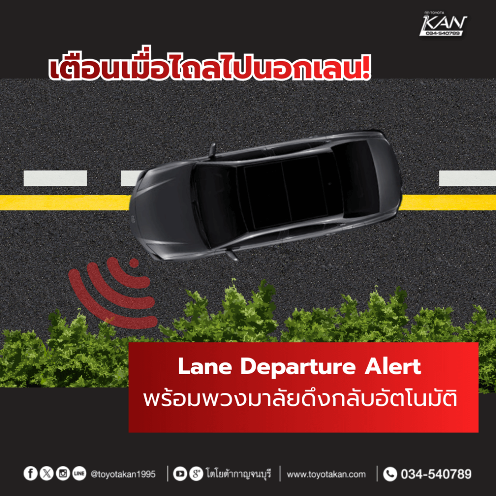 TOYOTA-SAFETY-SENSE-4-2-1024x1024 Toyota Safety Sense เทคโนโลยีความปลอดภัยที่คนใช้รถไว้วางใจ