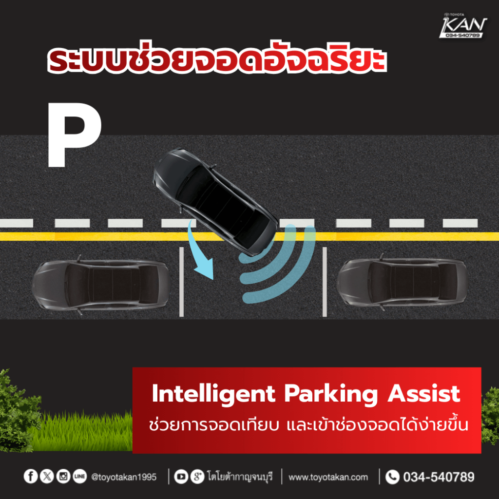 toyota-safety-sense-7-1024x1024 Toyota Safety Sense เทคโนโลยีความปลอดภัยที่คนใช้รถไว้วางใจ