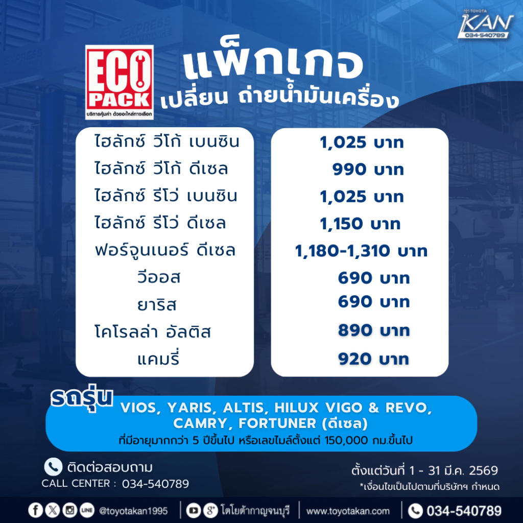 โปรโมชั่นบริการ-เดือนมีนาคม-5-1024x1024 โปรโมชั่นบริการหลังการขาย เดือน มีนาคม