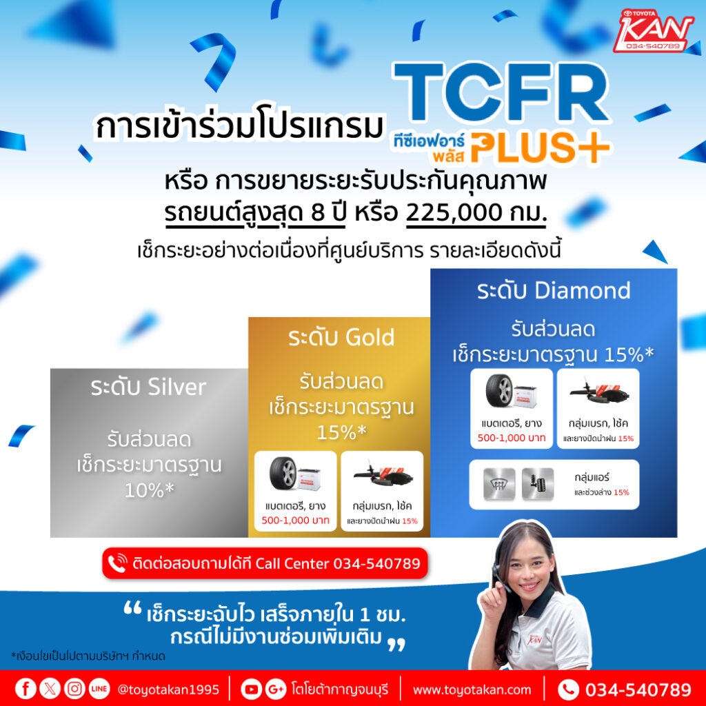 Pr-promotion-CRL-2568-200868-1024x1024 โปรโมชั่นบริการหลังการขาย เดือน เมษายน