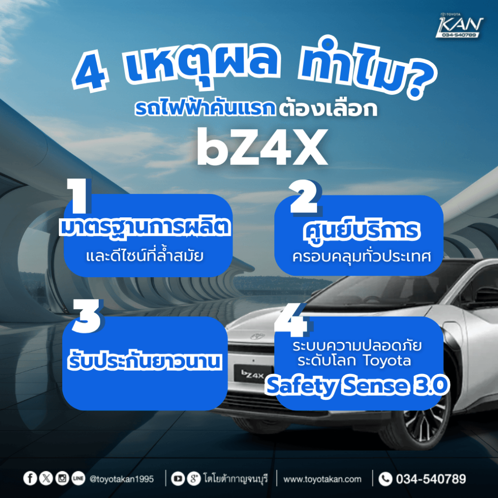 bz4x-2-1024x1024 4 เหตุผล ทำไมต้องเลือก bZ4X เป็นรถไฟฟ้าคันแรกของคุณ