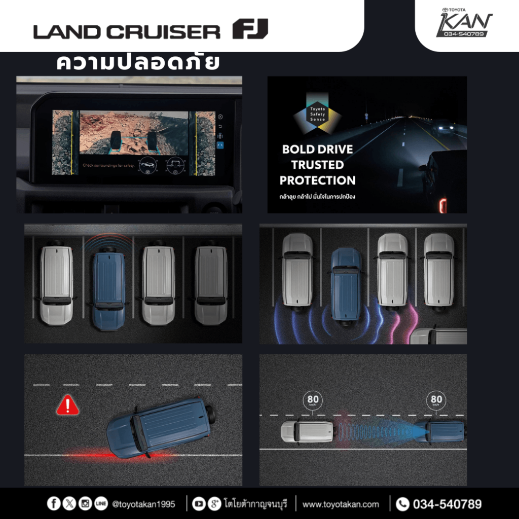 ความปลอดภัย-1land-cruiser-1024x1024 รีวิว Toyota Land Cruiser FJ