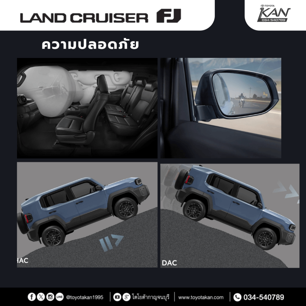 ความปลอดภัย-2land-cruiser-1024x1024 รีวิว Toyota Land Cruiser FJ
