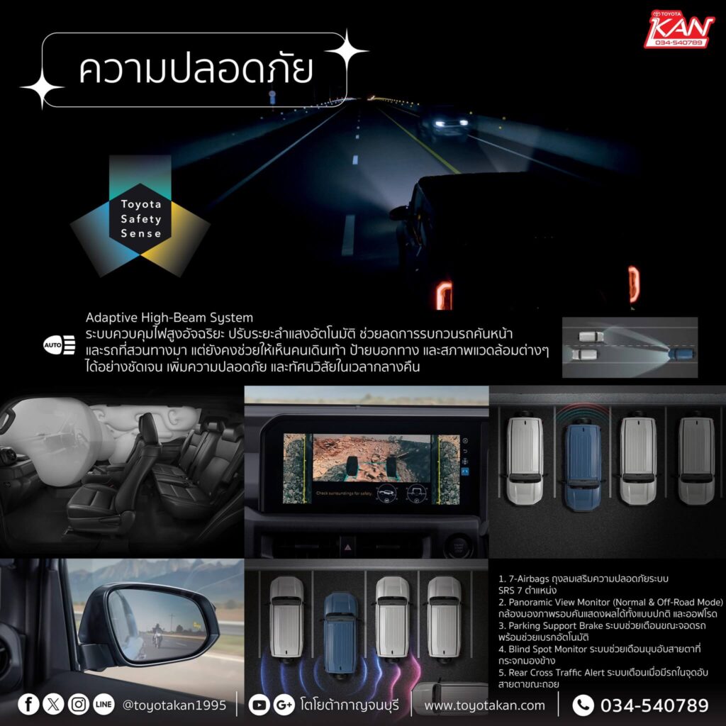 เปิดสเปค-Toyota-Land-Cruiser-2026-2-1024x1024 เปิดสเปค TOYOTA LAND CRUISER FJ 2026