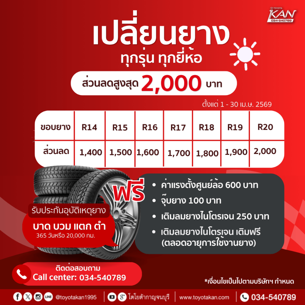 โปรบริการ-เดือนเมษายน-2569-6-1024x1024 โปรโมชั่นบริการหลังการขาย เดือน เมษายน