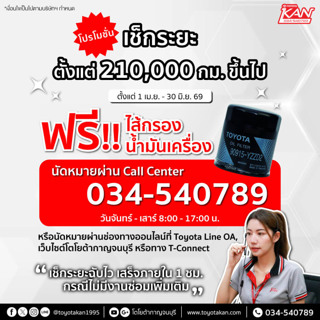 Pr-promotion-CRL-2568-200868-1024x1024 โปรโมชั่นบริการหลังการขาย เดือน มิถุนายน