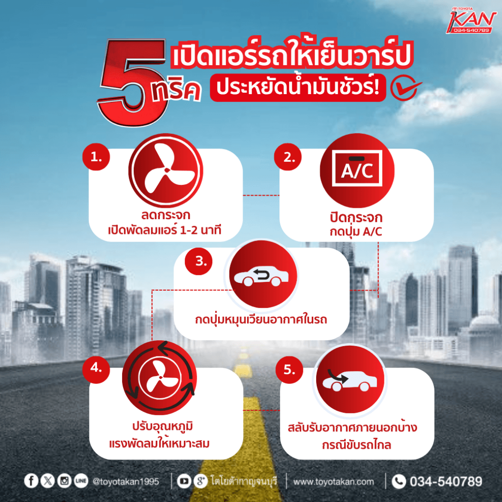 5-ทริคเปิดแอร์รถให้เย็นวาร์ป-ประหยัดน้ำมันชัวร์-1024x1024 5 ทริคเปิดแอร์รถให้เย็นวาร์ป ประหยัดน้ำมันชัวร์!