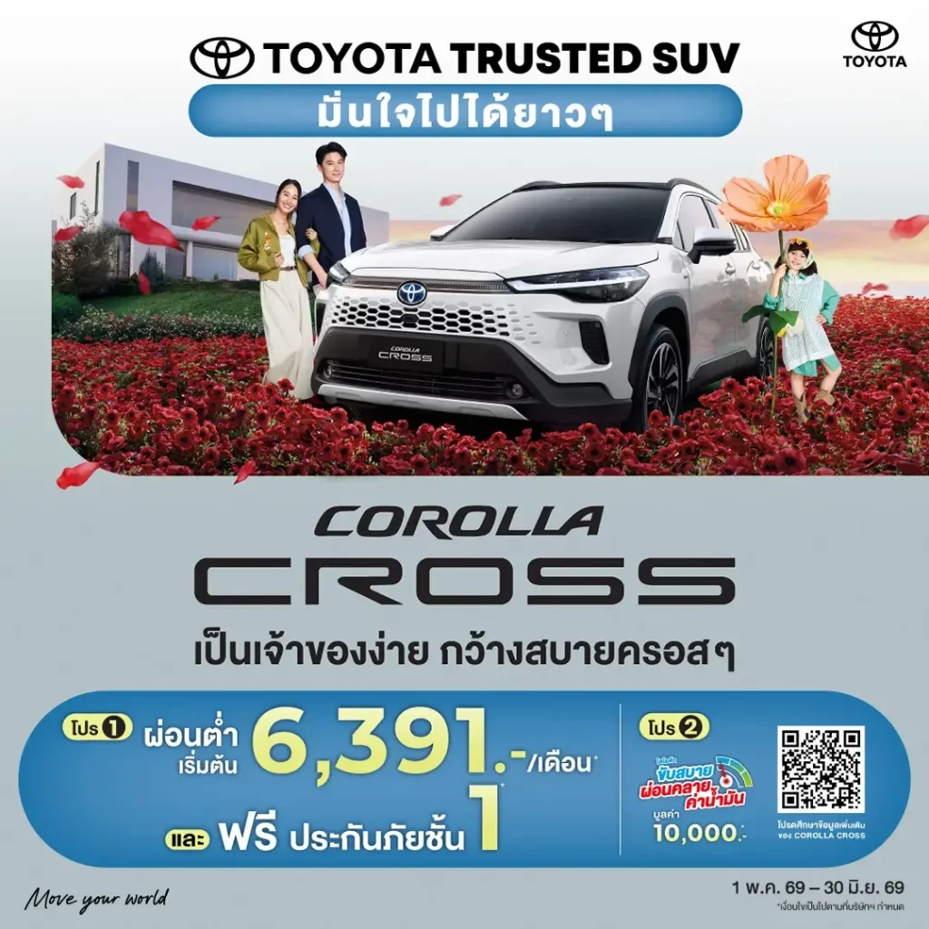 corollacross-1024x1024 ซื้อ Corolla Cross มั่นใจ..