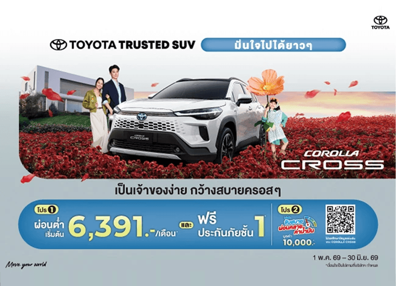 cover-collora-cross-3-800x577 ซื้อ Corolla Cross มั่นใจ..