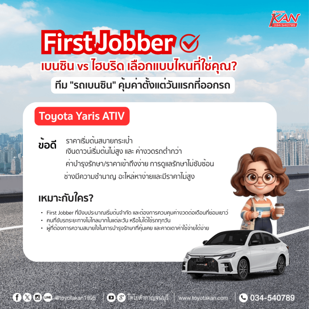 first-jobber-เลือกรถ-เบนซิน-vs-ไฮบริด-2-1024x1024 จบใหม่ ออกรถไรดี? เบนซิน vs ไฮบริด"