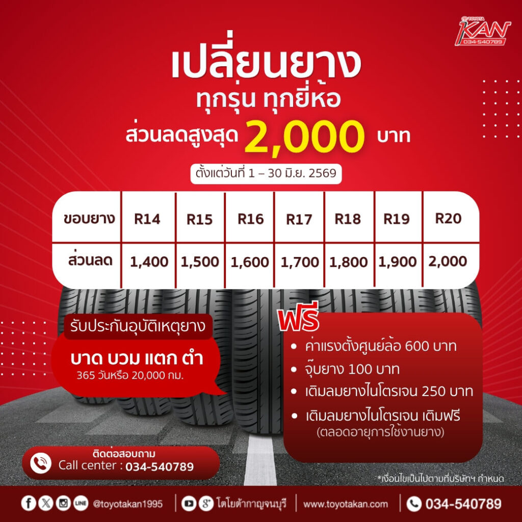 pro-service-june-2-1024x1024 โปรโมชั่นบริการหลังการขาย เดือน มิถุนายน