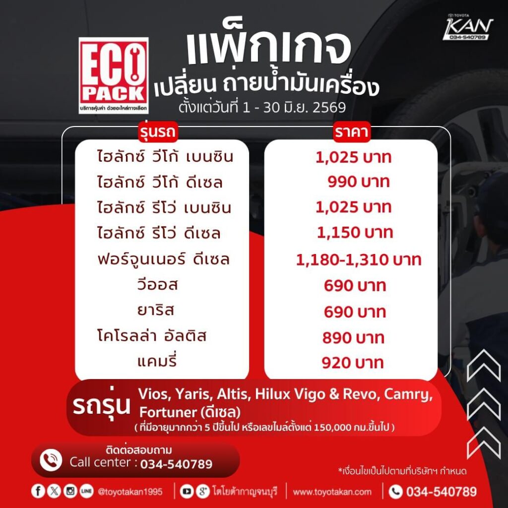 pro-service-june-8-1024x1024 โปรโมชั่นบริการหลังการขาย เดือน มิถุนายน