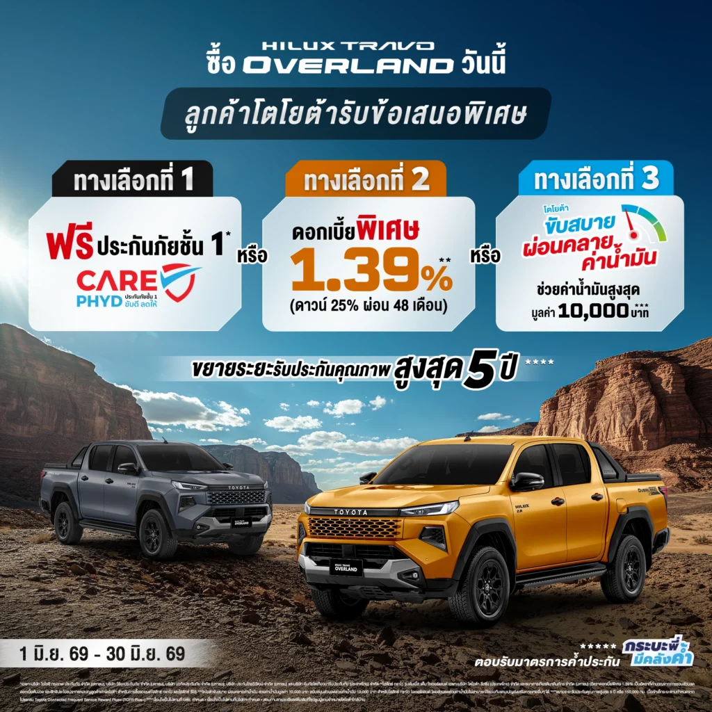 travo-overland-2-1024x1024 ซื้อทราโว่ โอเวอร์แลนด์