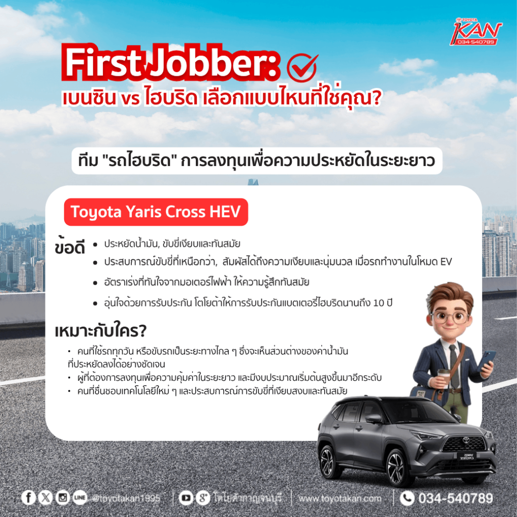 รถคันแรก-first-jobber-2-1024x1024 จบใหม่ ออกรถอะไรดี? เบนซิน vs ไฮบริด"