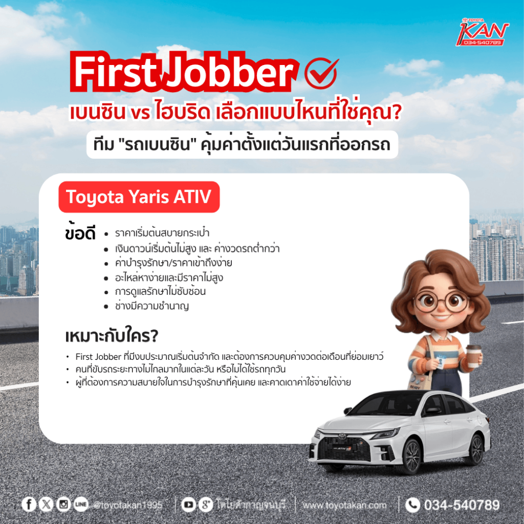 รถคันแรก-first-jobber-3-1024x1024 จบใหม่ ออกรถอะไรดี? เบนซิน vs ไฮบริด"