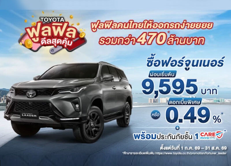 009-800x577 พิเศษ ลูกค้าโตโยต้าซื้อฟอร์จูนเนอร์ รับข้อเสนอพิเศษ