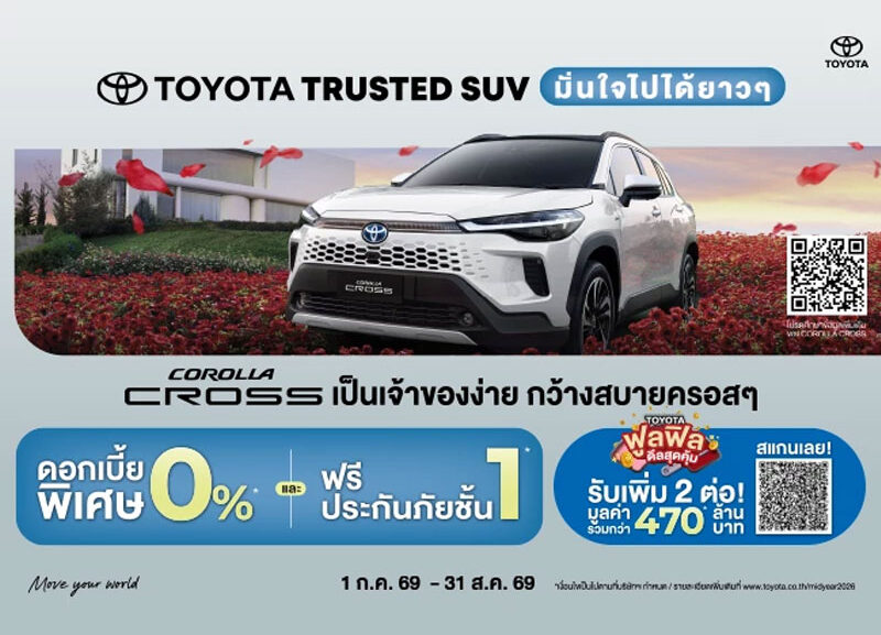 020-800x577 ซื้อ Corolla Cross วันนี้ มั่นใจ..เป็นเจ้าของง่าย