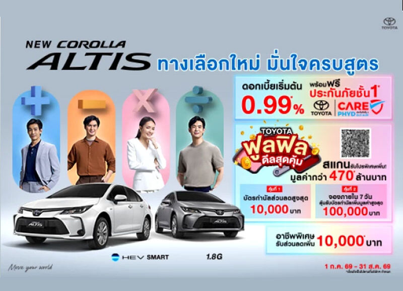 021-800x577 COROLLA ALTIS รุ่น HEV GR Sport, HEV Premium และ HEV Smart
