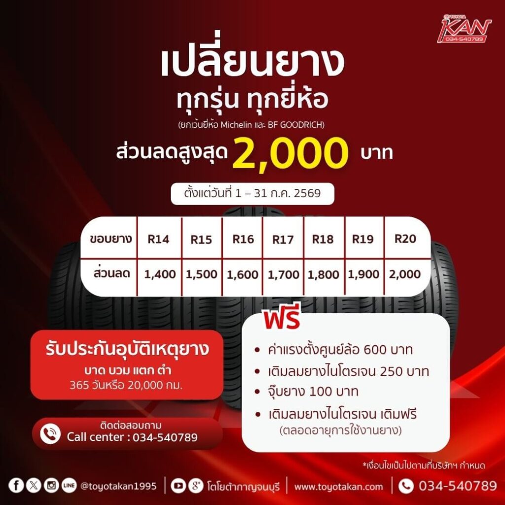 LINE_ALBUM_ก.ค.2569_260707_14-1024x1024 โปรโมชั่นบริการหลังการขาย เดือน กรกฎาคม