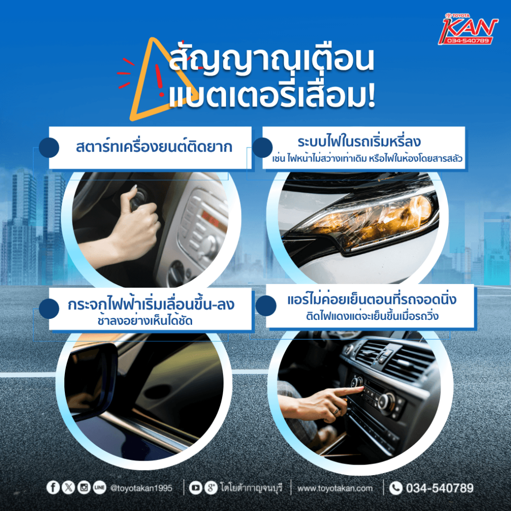 วิธีดูแบตเตอรี่เสื่อม-1024x1024 เช็กด่วน! แบตรถยนต์ของคุณยัง "ไหว" หรือใกล้ "ขิต"?
