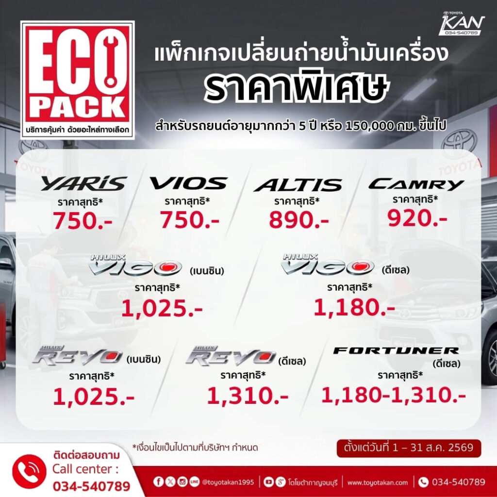 LINE_ALBUM_ส.ค.2569_260806_1-1024x1024 โปรโมชั่นบริการหลังการขาย เดือน สิงหาคม