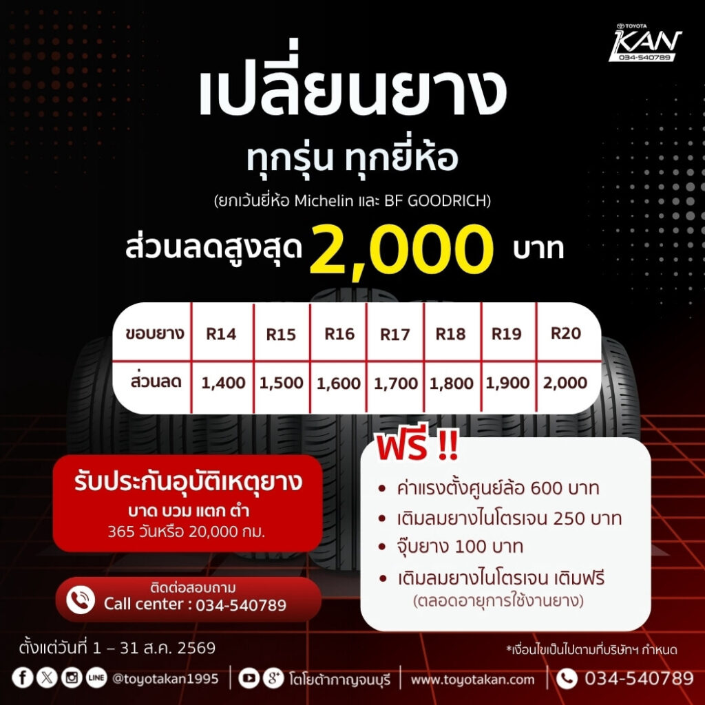 LINE_ALBUM_ส.ค.2569_260806_9-1024x1024 โปรโมชั่นบริการหลังการขาย เดือน สิงหาคม