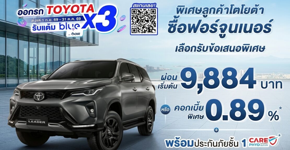 fortuner_leader-2-1110x577 เป็นเจ้าของ Yaris Cross วันนี้