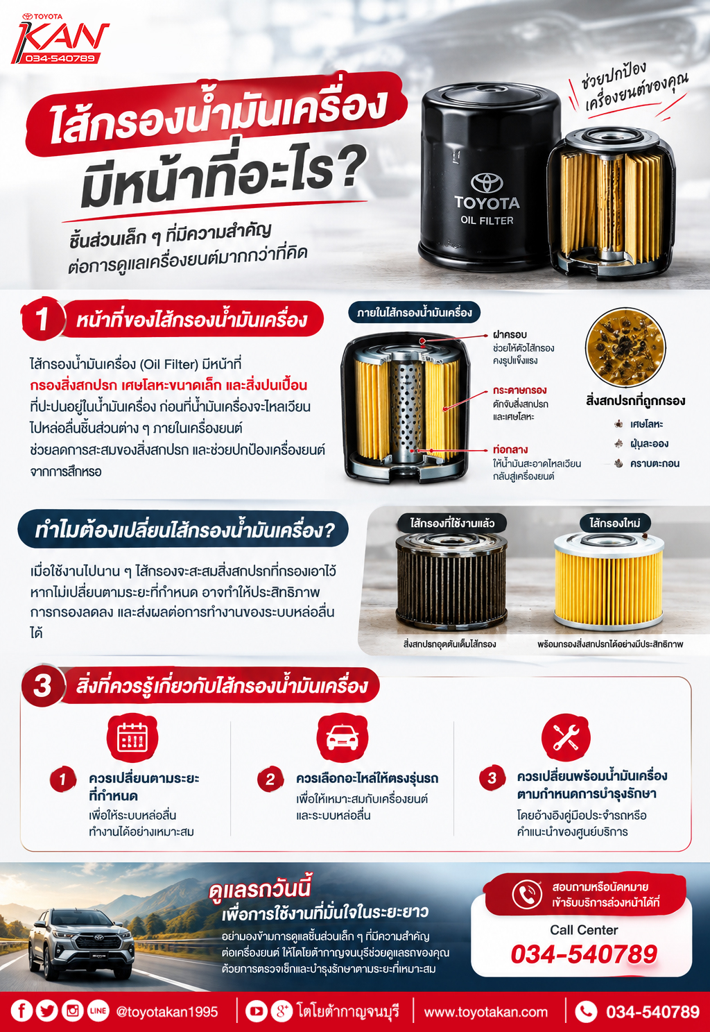 pic-what-function-engine-oil-filter ไส้กรองน้ำมันเครื่องมีหน้าที่อะไร?
